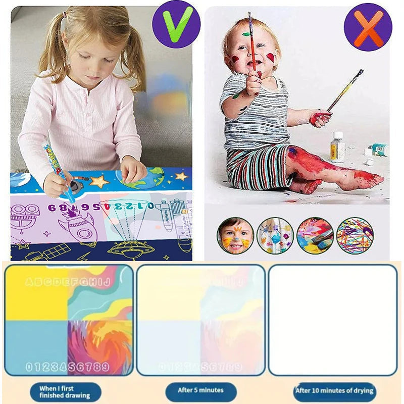 SwiftCart ®Montessori Magic Water Drawing Mat for Kids  Reusable Doodle Board - SwiftCart