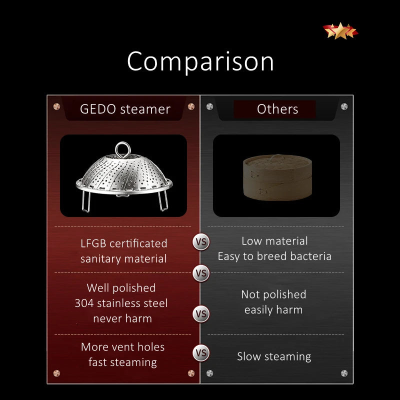 SwiftCart®  Foldable Stainless Steel Steamer | Healthy Cooking for Veggies & Seafood - SwiftCart