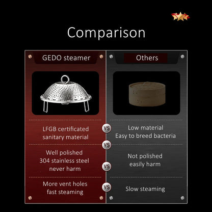 SwiftCart®  Foldable Stainless Steel Steamer | Healthy Cooking for Veggies & Seafood - SwiftCart