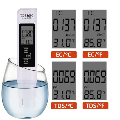 SwiftCart®  Digital  Water Tester Measurement |Quality Tester for Drinking Water