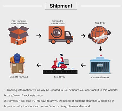 SwiftCart®  Digital  Water Tester Measurement |Quality Tester for Drinking Water
